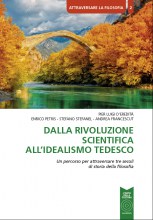 DALLA RIVOLUZIONE SCIENTIFICA ALL'IDEALISMO TEDESCO