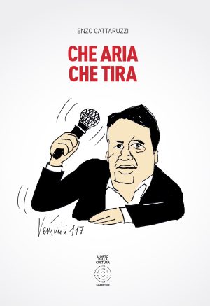 Che Aria che Tira