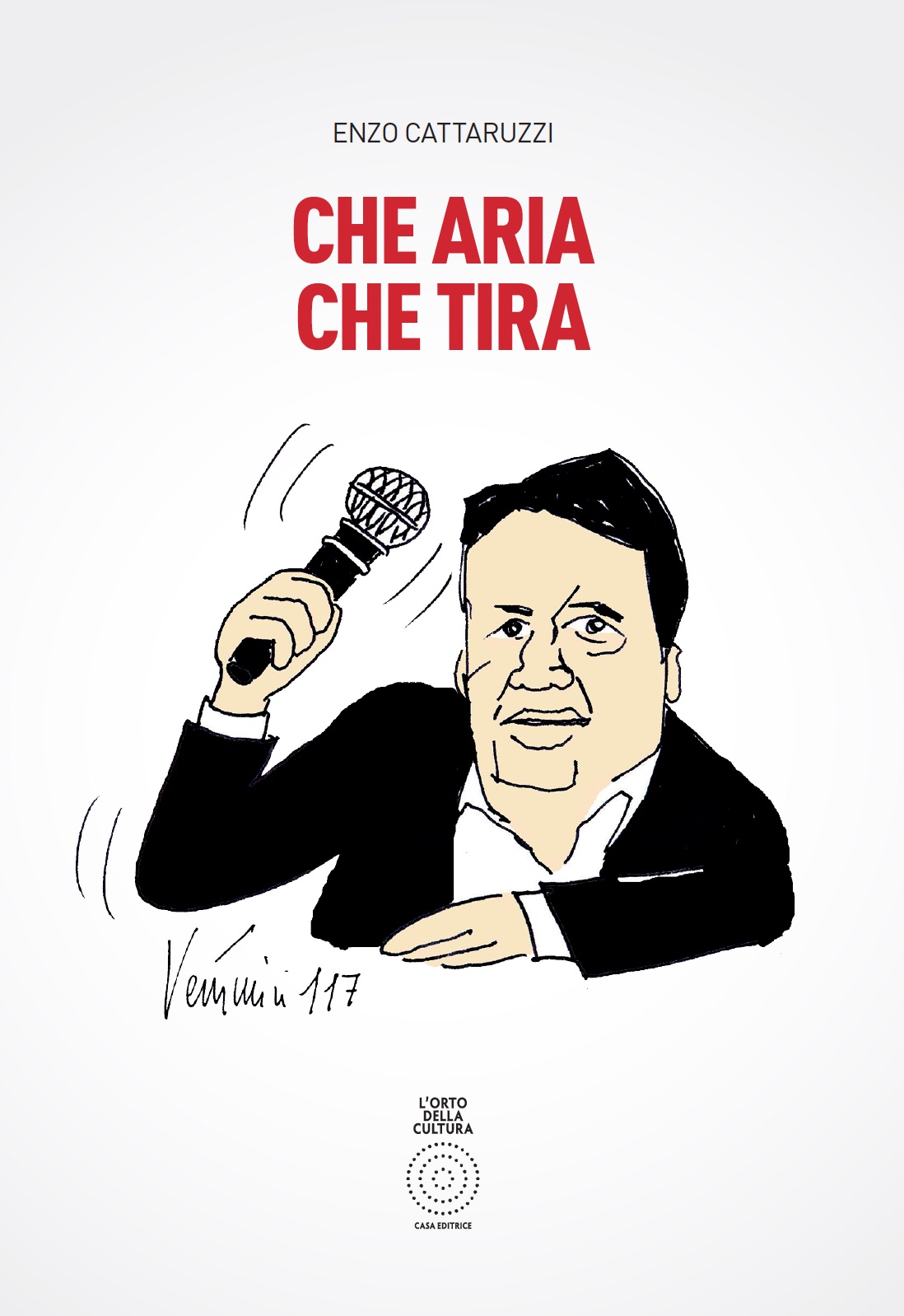 Che Aria che Tira